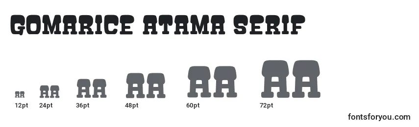 Gomarice atama serif-fontin koot