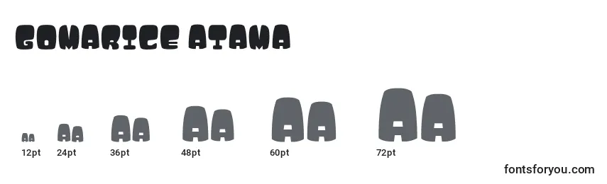 Размеры шрифта Gomarice atama