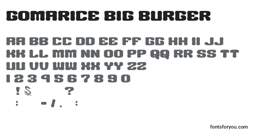 Шрифт Gomarice big burger – алфавит, цифры, специальные символы