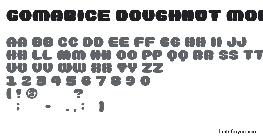 Шрифт Gomarice doughnut monster – алфавит, цифры, специальные символы