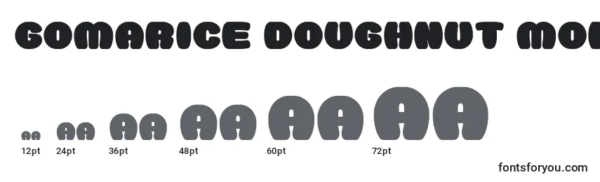 Größen der Schriftart Gomarice doughnut monster
