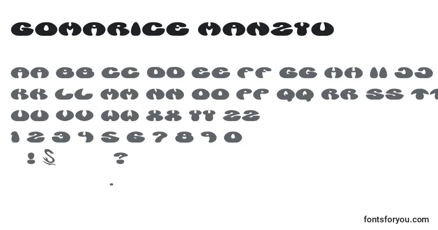 Gomarice manzyu-fontti – aakkoset, numerot, erikoismerkit