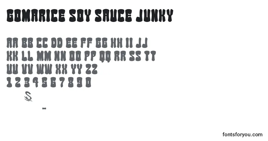 Schriftart Gomarice soy sauce junky – Alphabet, Zahlen, spezielle Symbole