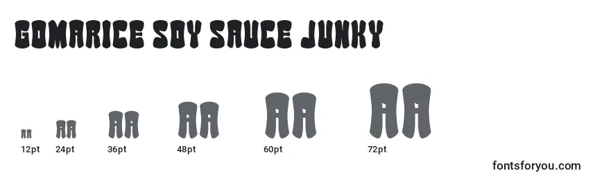 Größen der Schriftart Gomarice soy sauce junky