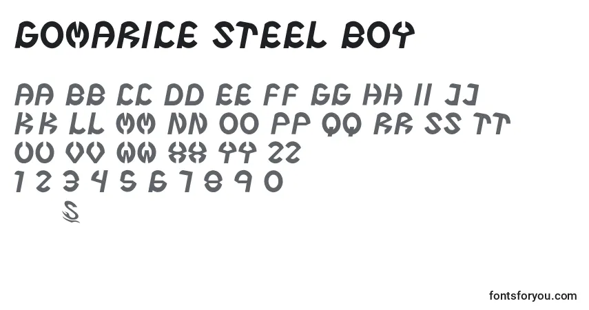 Шрифт Gomarice steel boy – алфавит, цифры, специальные символы
