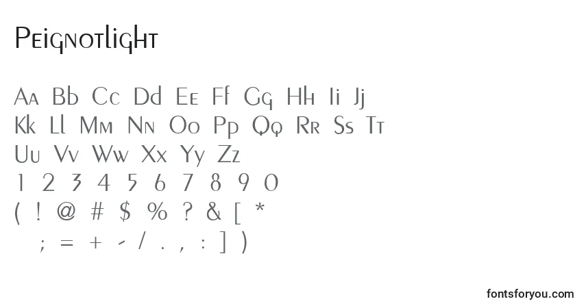 Peignotlight Font – alphabet, numbers, special characters