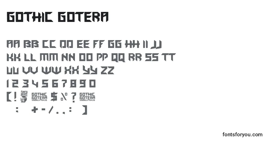 Gothic Gotera-fontti – aakkoset, numerot, erikoismerkit