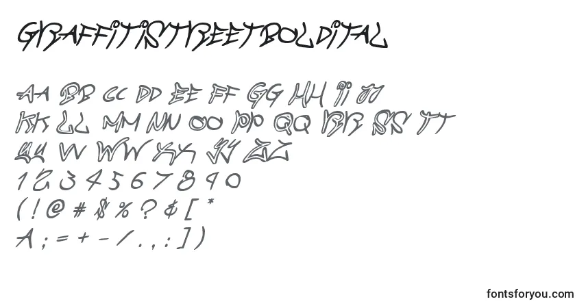 Fuente Graffitistreetboldital - alfabeto, números, caracteres especiales