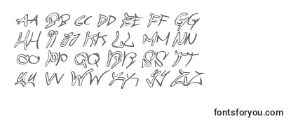 Review of the Graffitistreetital Font