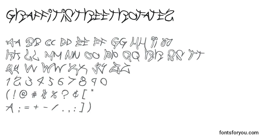 A fonte Graffitistreetrotate2 – alfabeto, números, caracteres especiais