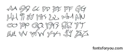 Review of the Graffitistreetrotateital Font