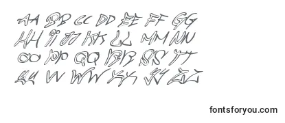 Review of the Graffitistreetsuperital Font