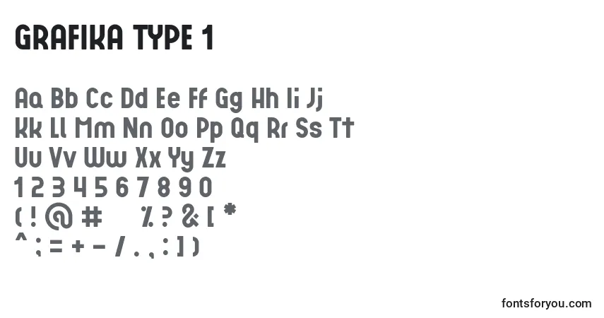 Czcionka GRAFIKA TYPE 1 – alfabet, cyfry, specjalne znaki