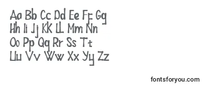Обзор шрифта Grafina