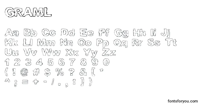 GRAML    (128353)-fontti – aakkoset, numerot, erikoismerkit