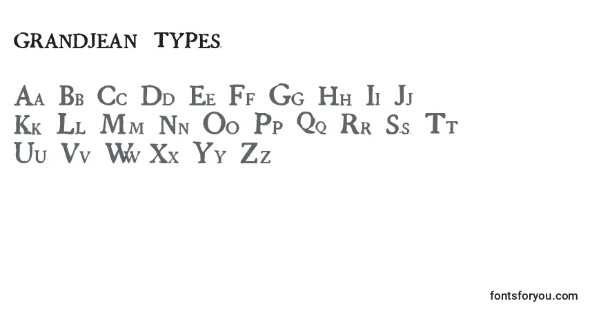 A fonte Grandjean types – alfabeto, números, caracteres especiais