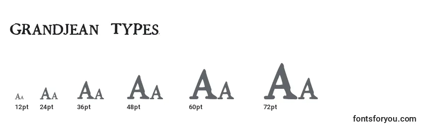 Размеры шрифта Grandjean types