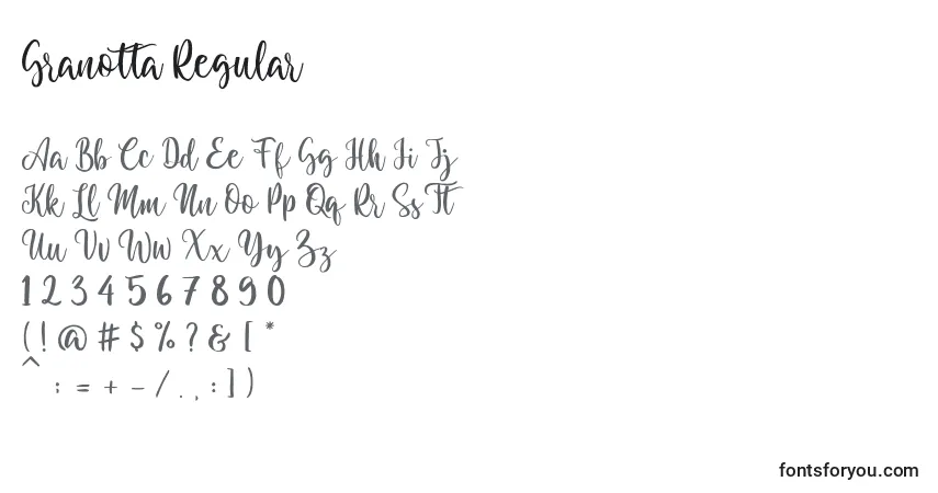 Czcionka Granotta Regular – alfabet, cyfry, specjalne znaki