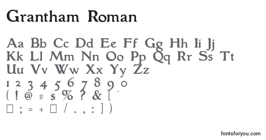 A fonte Grantham Roman – alfabeto, números, caracteres especiais