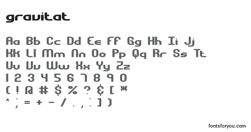 A fonte Gravitat (128421) – alfabeto, números, caracteres especiais