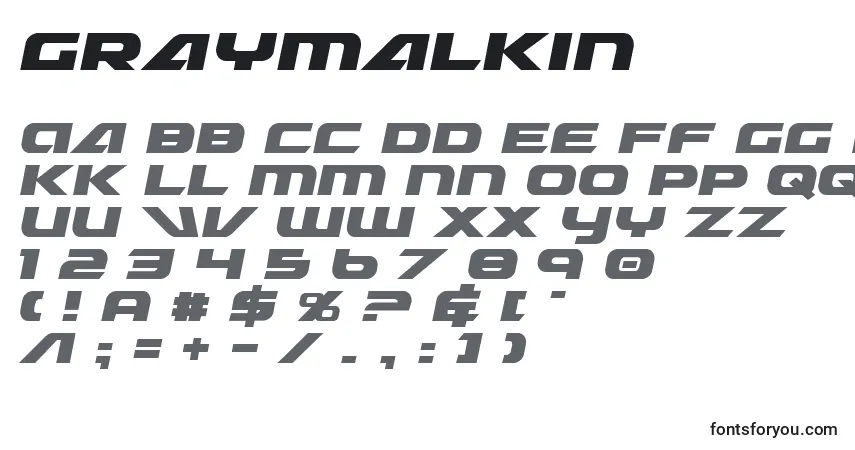 Schriftart Graymalkin (128426) – Alphabet, Zahlen, spezielle Symbole