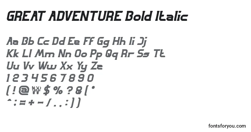 GREAT ADVENTURE Bold Italic-fontti – aakkoset, numerot, erikoismerkit