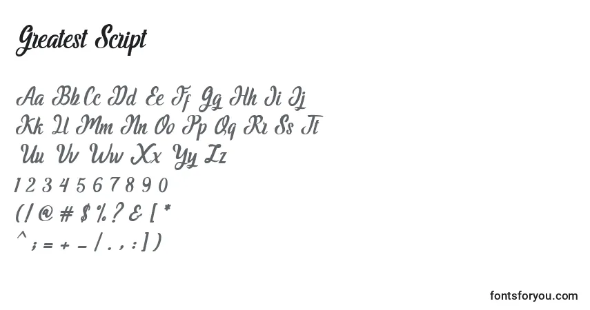 A fonte Greatest Script (128458) – alfabeto, números, caracteres especiais