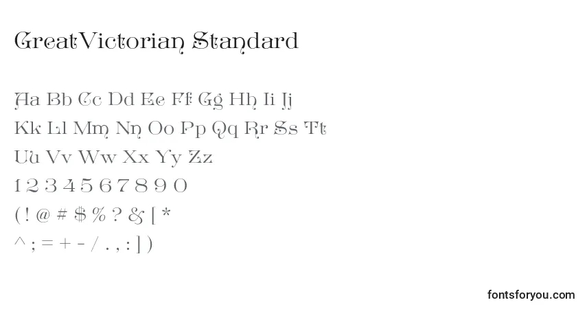 Czcionka GreatVictorian Standard – alfabet, cyfry, specjalne znaki