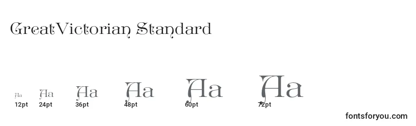 GreatVictorian Standard Font Sizes