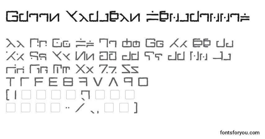 Fuente Green Martian Distressed - alfabeto, números, caracteres especiales