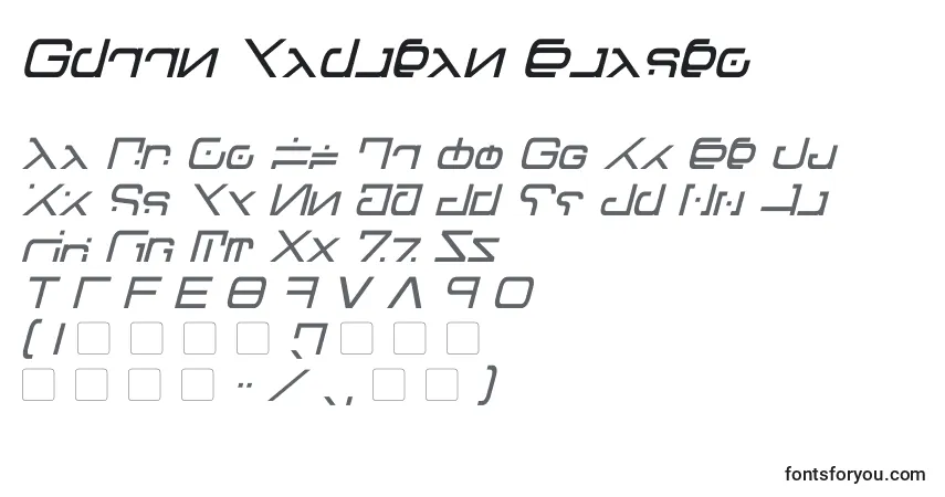 Czcionka Green Martian Italic – alfabet, cyfry, specjalne znaki