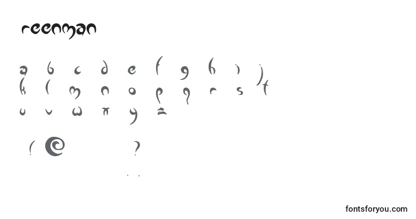 Czcionka Greenman (128514) – alfabet, cyfry, specjalne znaki