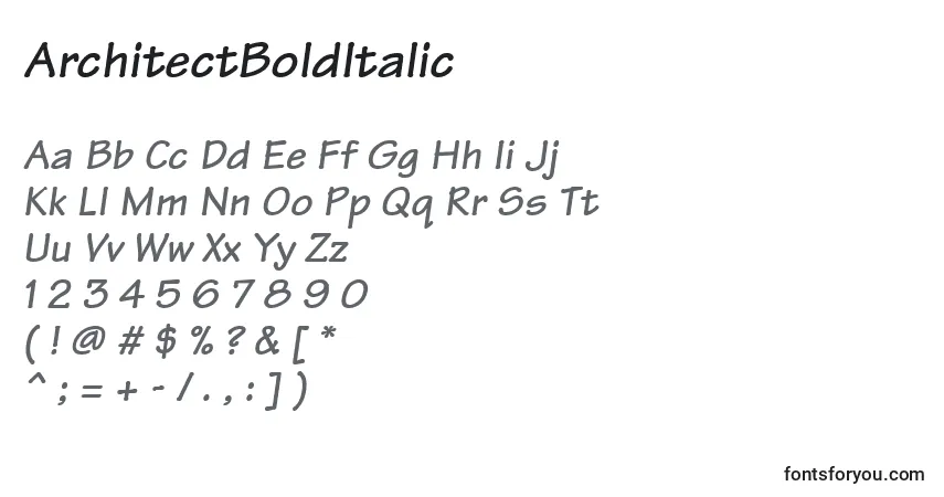Czcionka ArchitectBoldItalic – alfabet, cyfry, specjalne znaki