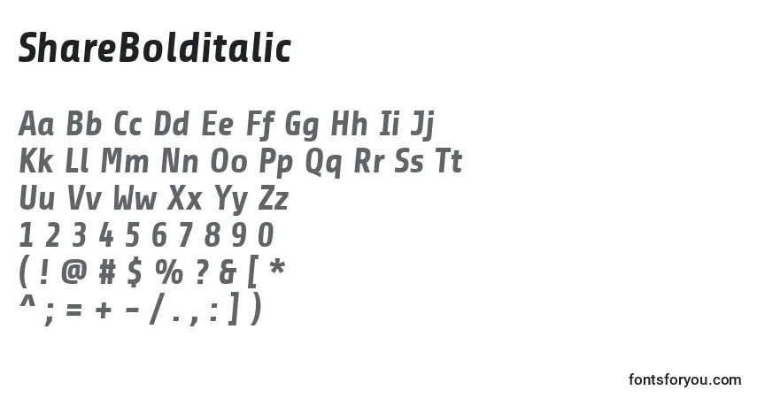 A fonte ShareBolditalic – alfabeto, números, caracteres especiais