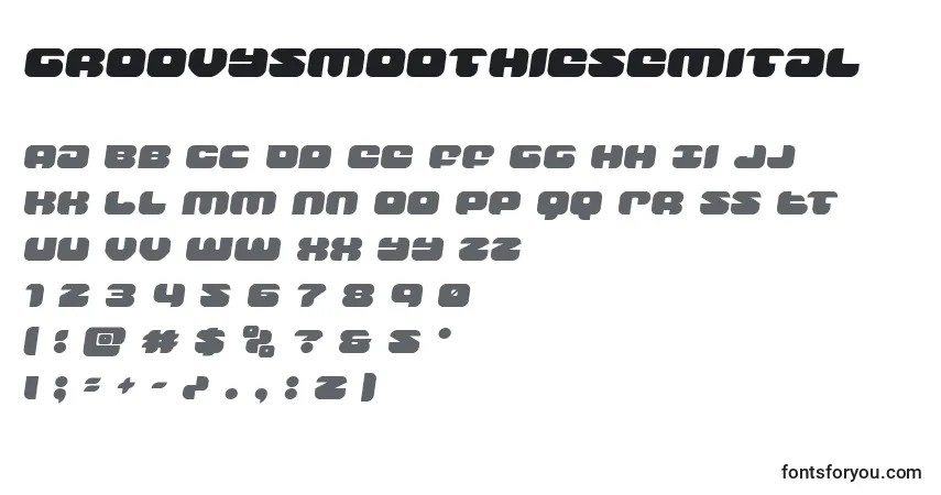 Czcionka Groovysmoothiesemital – alfabet, cyfry, specjalne znaki