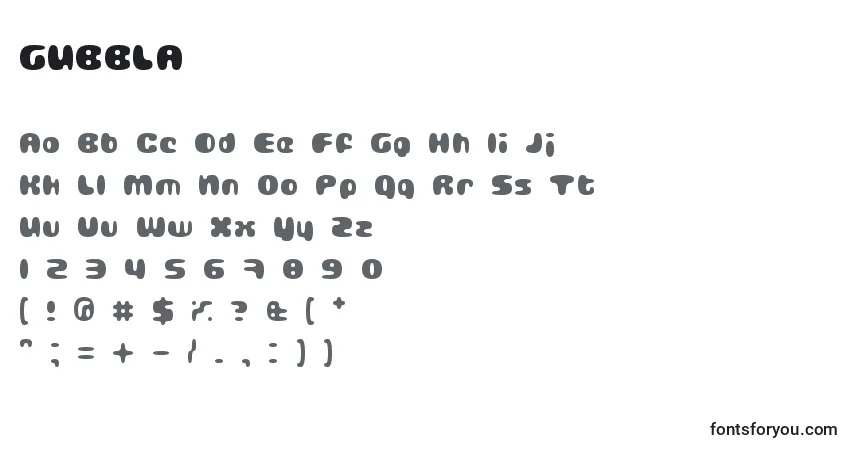 GUBBLA    (128697)-fontti – aakkoset, numerot, erikoismerkit