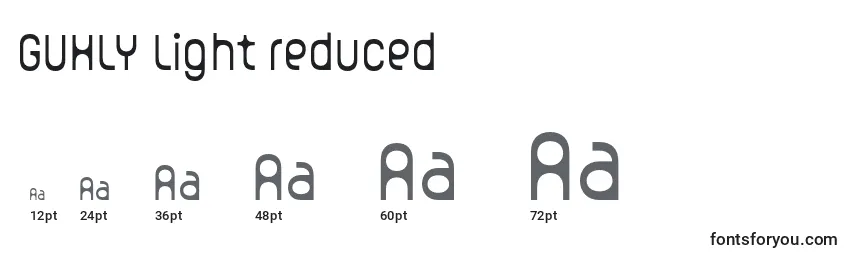 GUHLY Light reduced Font Sizes