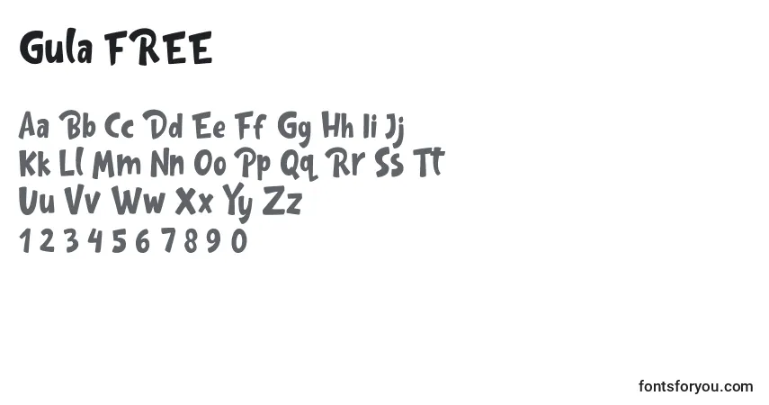 A fonte Gula FREE (128725) – alfabeto, números, caracteres especiais