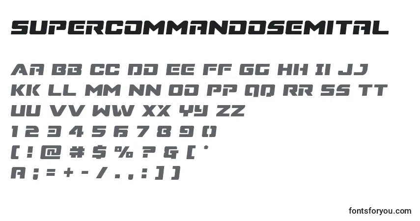 Czcionka Supercommandosemital – alfabet, cyfry, specjalne znaki