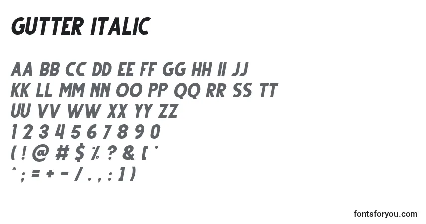 Gutter Italic (128760)-fontti – aakkoset, numerot, erikoismerkit