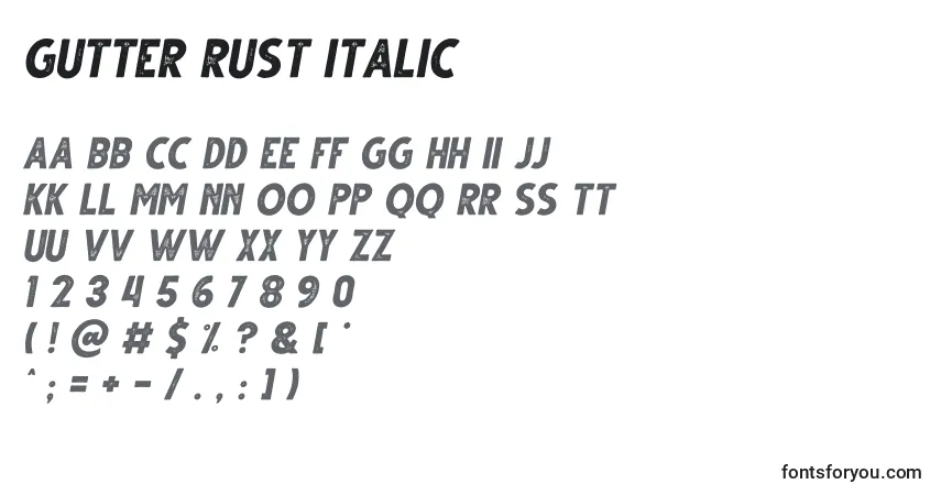 Gutter Rust Italic (128764)-fontti – aakkoset, numerot, erikoismerkit
