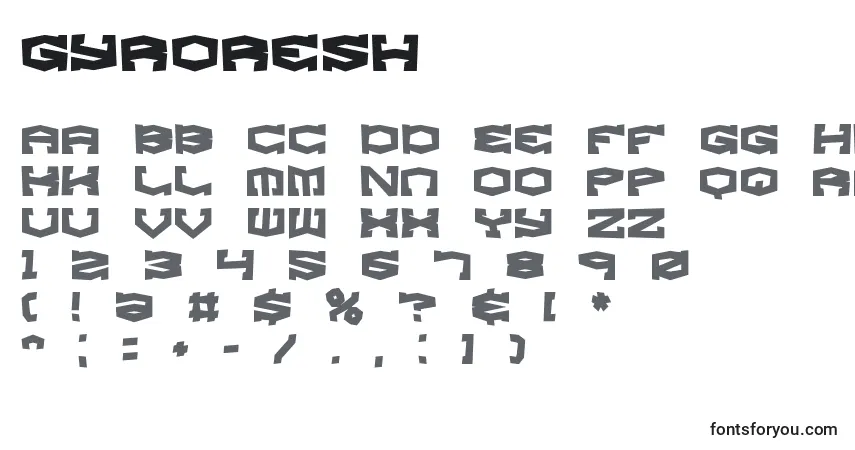 Шрифт Gyroresh (128799) – алфавит, цифры, специальные символы