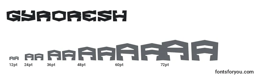 Размеры шрифта Gyroresh (128799)