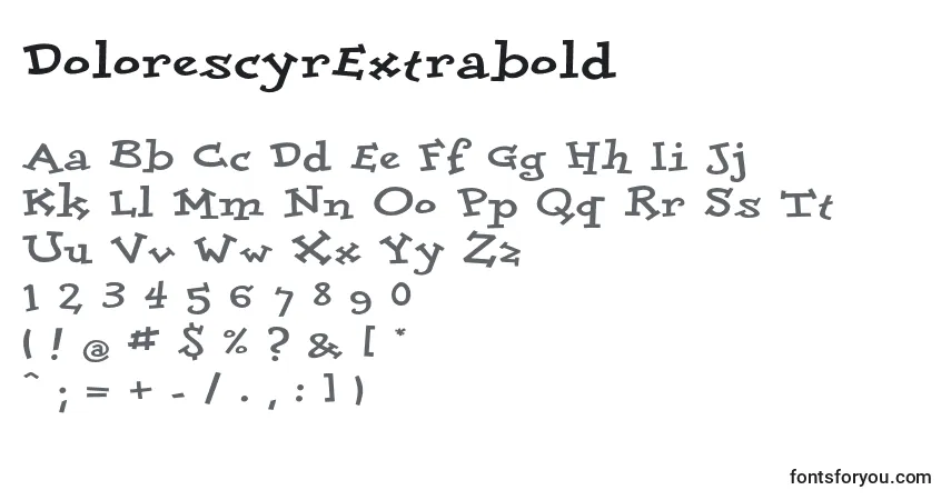 A fonte DolorescyrExtrabold – alfabeto, números, caracteres especiais