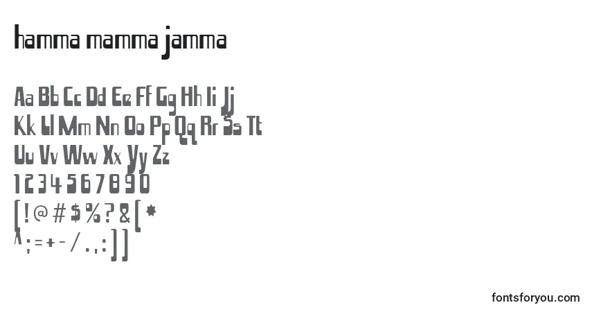 A fonte Hamma mamma jamma – alfabeto, números, caracteres especiais