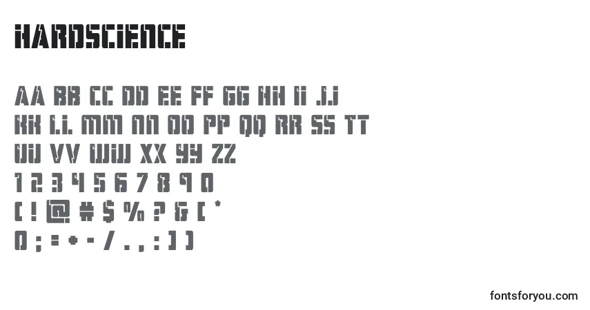 Hardscience-fontti – aakkoset, numerot, erikoismerkit