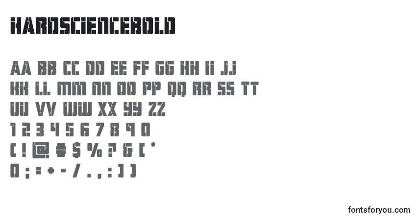 A fonte Hardsciencebold – alfabeto, números, caracteres especiais
