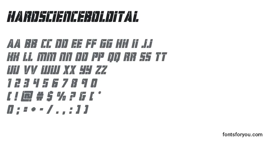 Czcionka Hardscienceboldital – alfabet, cyfry, specjalne znaki