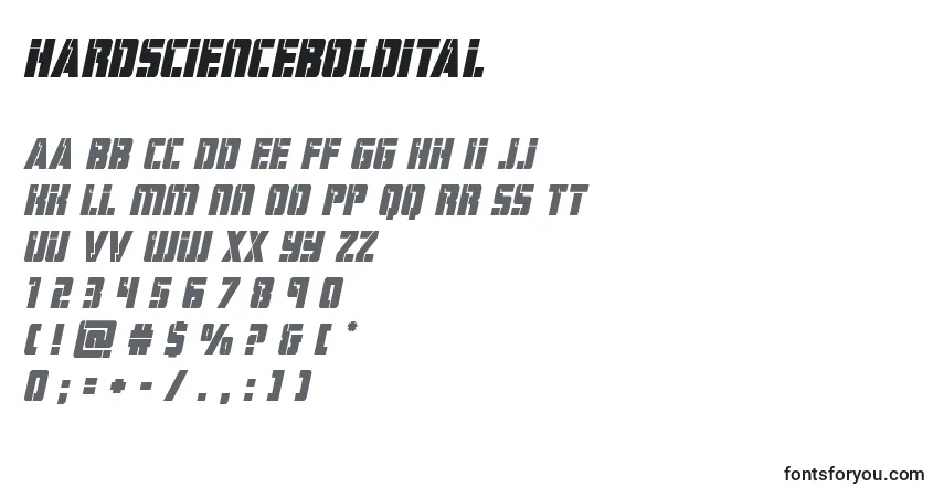A fonte Hardscienceboldital (129067) – alfabeto, números, caracteres especiais