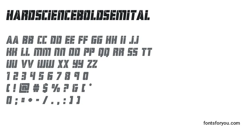 A fonte Hardscienceboldsemital – alfabeto, números, caracteres especiais